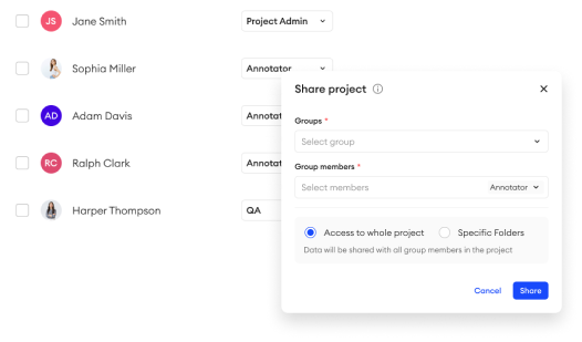 roles and permissions